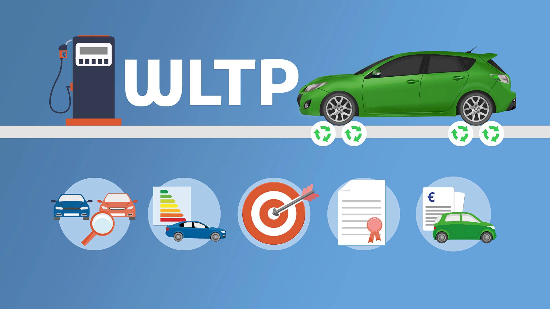 WLTP – We Love Training Program